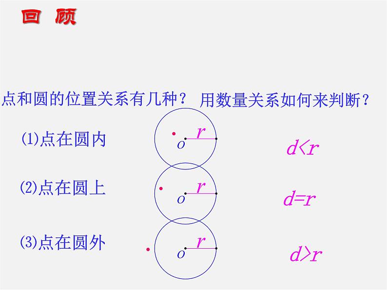 苏科初中数学九上《2.5 直线与圆的位置关系》PPT课件 (20)第1页