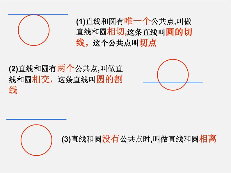 苏科初中数学九上《2.5 直线与圆的位置关系》PPT课件 (20)第4页