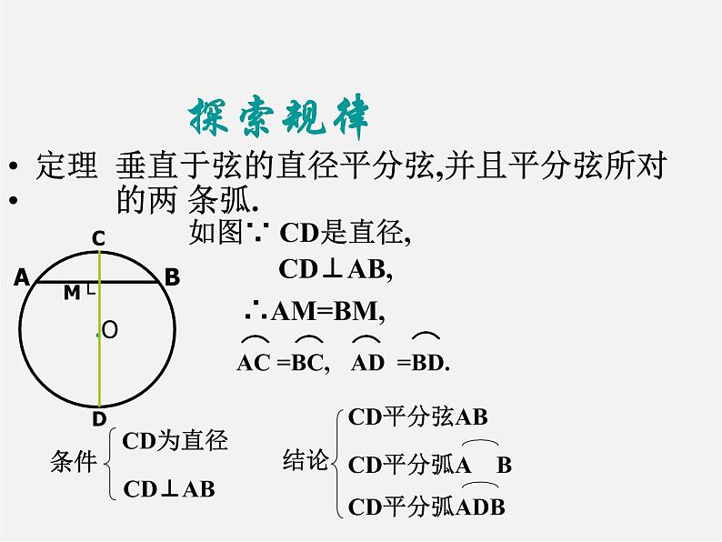 苏科初中数学九上《2.2 圆的对称性》PPT课件 (3)08