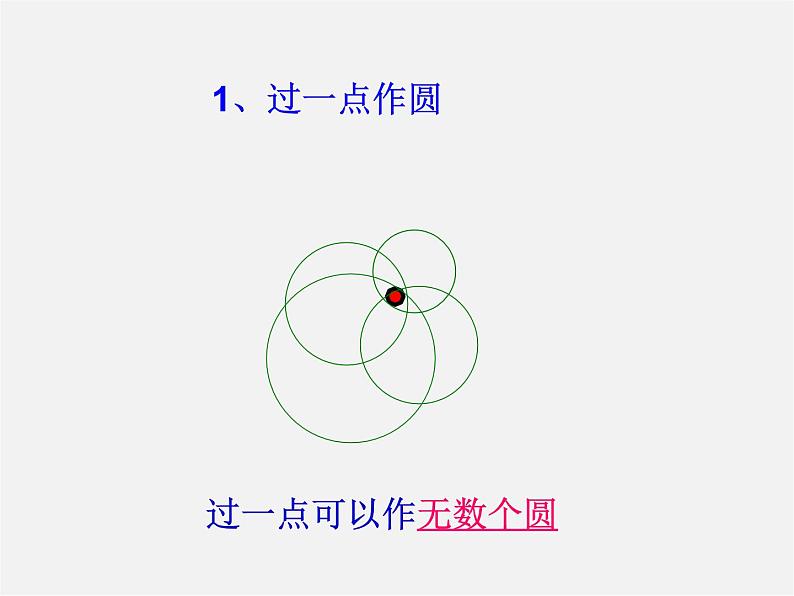 苏科初中数学九上《2.3 确定圆的条件》PPT课件 (2)04