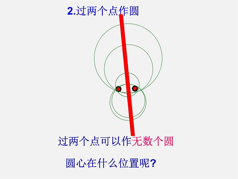 苏科初中数学九上《2.3 确定圆的条件》PPT课件 (2)05