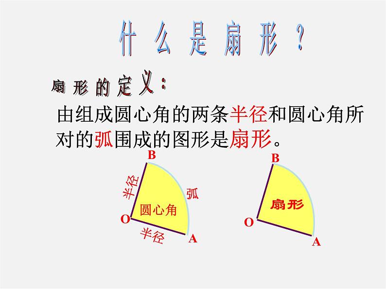 苏科初中数学九上《2.7 弧长及扇形的面积》PPT课件 (1)第8页