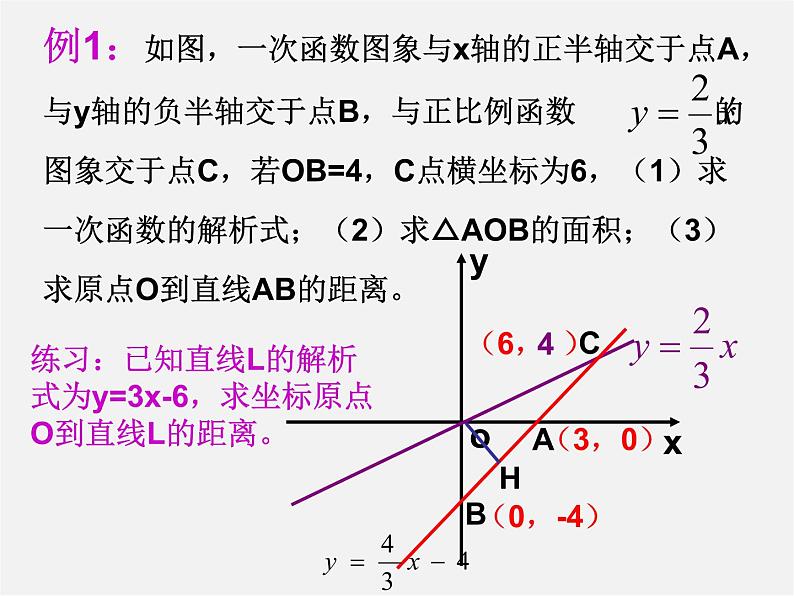 苏科初中数学八上《6.3 一次函数的图像》PPT课件 (4)第4页