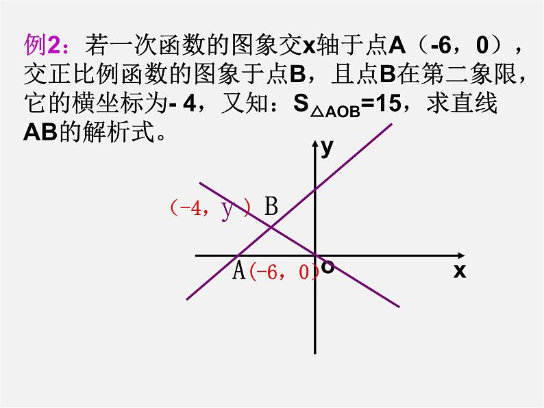 苏科初中数学八上《6.3 一次函数的图像》PPT课件 (4)第5页