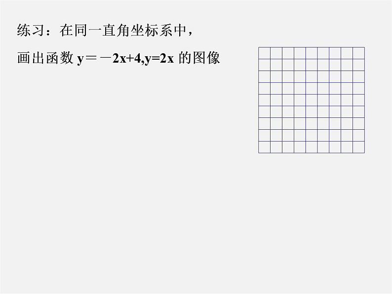 一次函数的图像PPT课件免费下载03