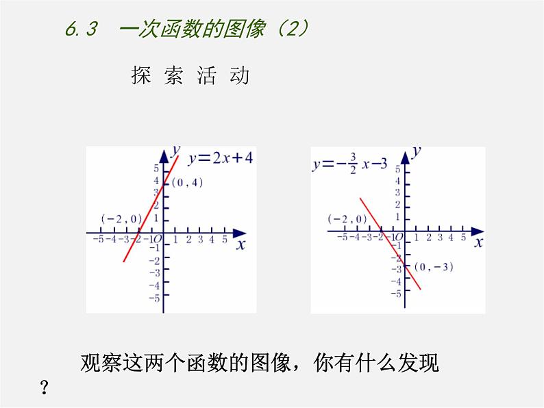 苏科初中数学八上《6.3 一次函数的图像》PPT课件 (6)04