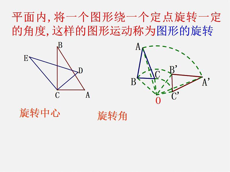 苏科初中数学八下《9．1 图形的旋转》PPT课件 (3)06