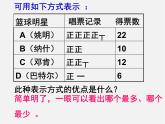 苏科初中数学八下《7．3 频数和频率》PPT课件 (3)