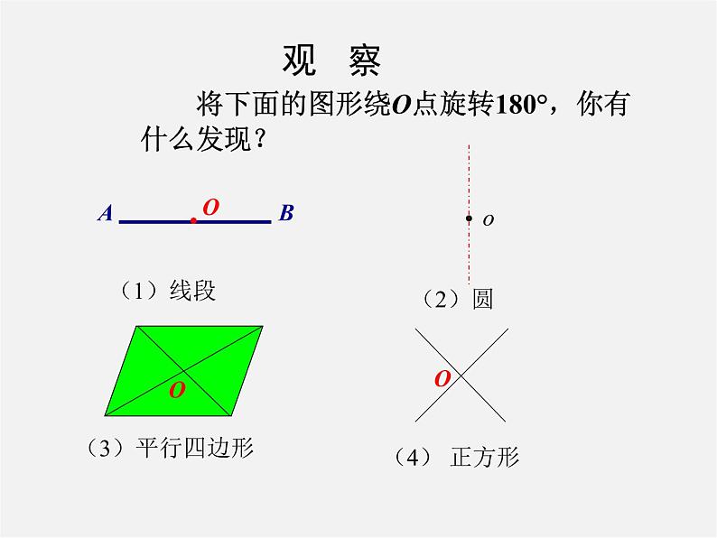 苏科初中数学八下《9．2 中心对称与中心对称图形》PPT课件 (7)第2页