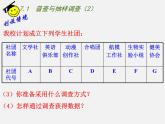 普查与抽样调查PPT课件免费下载