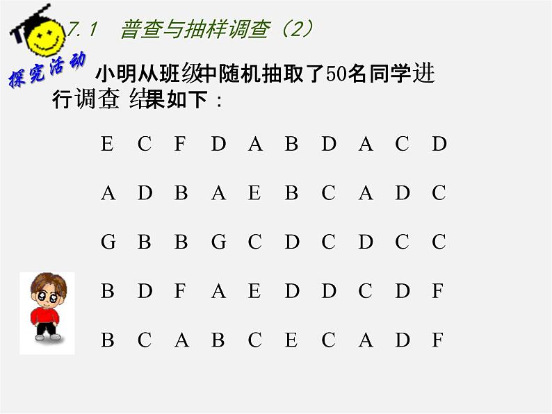 苏科初中数学八下《7．1　普查与抽样调查》PPT课件 (2)第5页