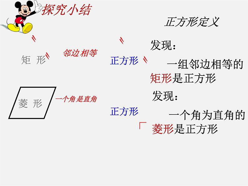 苏科初中数学八下《9．4 矩形、菱形、正方形》PPT课件 (4)第3页