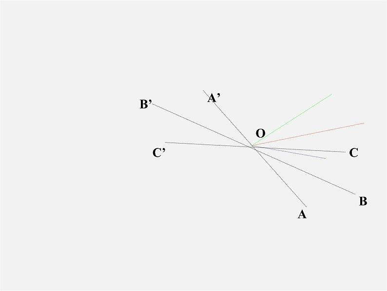 苏科初中数学八下《9．2 中心对称与中心对称图形》PPT课件 (3)第7页