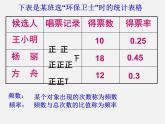 頻數(shù)和頻率PPT課件免費(fèi)下載