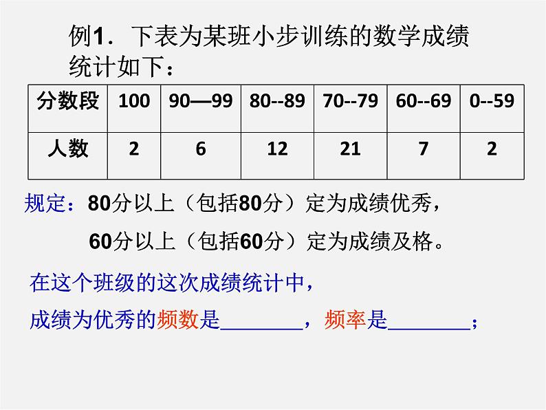 苏科初中数学八下《7．3 频数和频率》PPT课件 (1)第4页