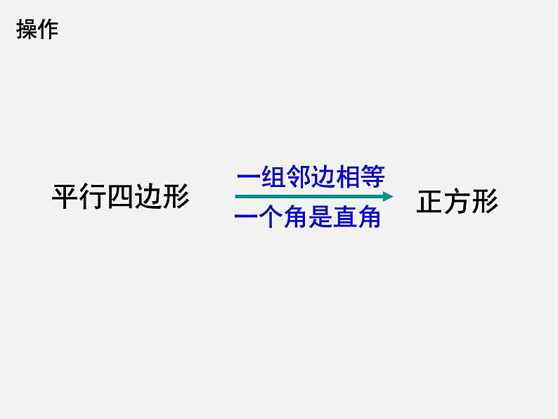 苏科初中数学八下《9．4 矩形、菱形、正方形》PPT课件 (3)第3页