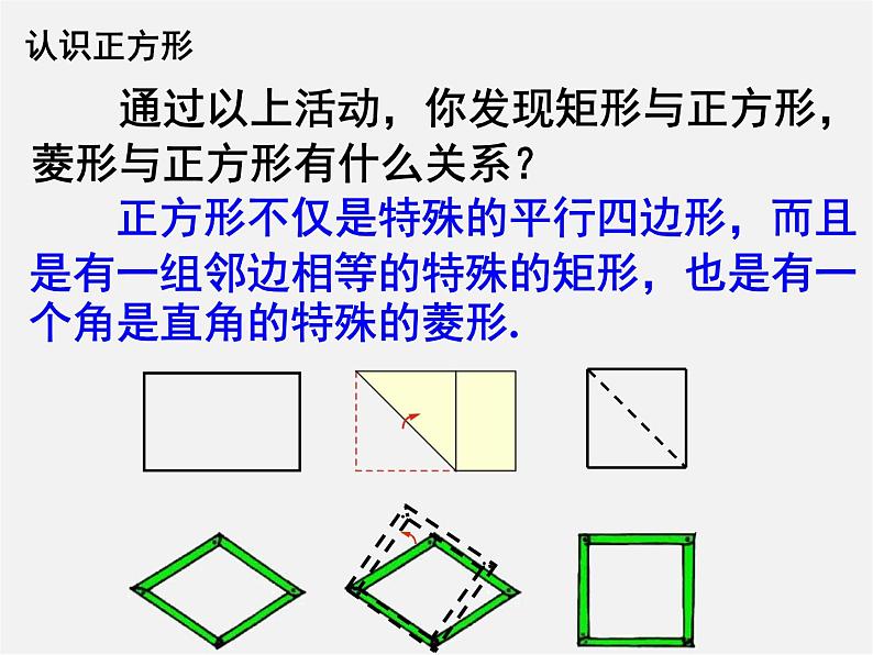 苏科初中数学八下《9．4 矩形、菱形、正方形》PPT课件 (3)第6页