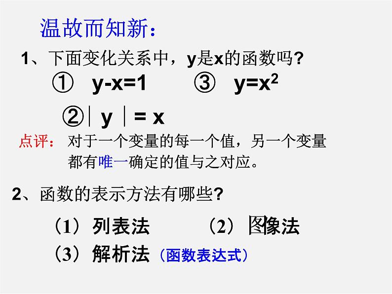 苏科初中数学八下《11.1 反比例函数》PPT课件 (4)第2页