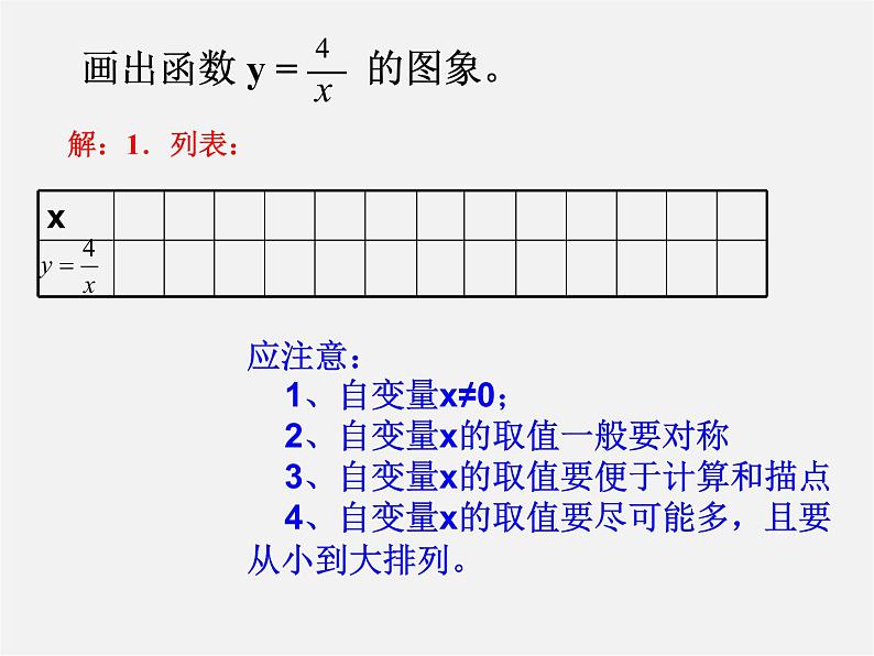 苏科初中数学八下《11.2 反比例函数的图象与性质》PPT课件 (7)05
