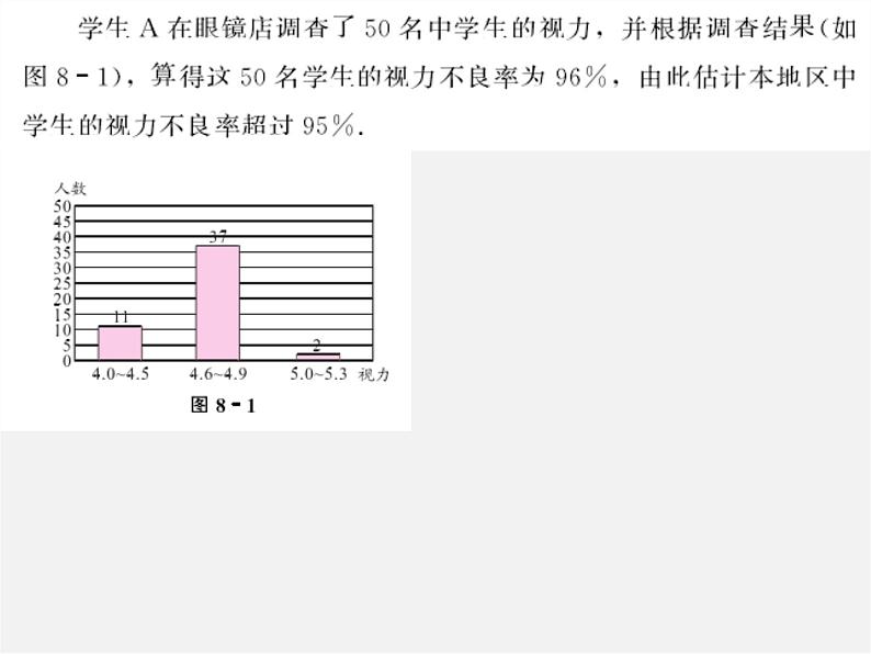 苏科初中数学九下《8.1 中学生的视力情况调查》PPT课件 (1)第7页