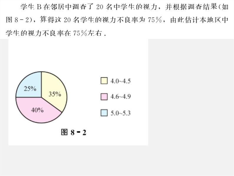 苏科初中数学九下《8.1 中学生的视力情况调查》PPT课件 (1)第8页