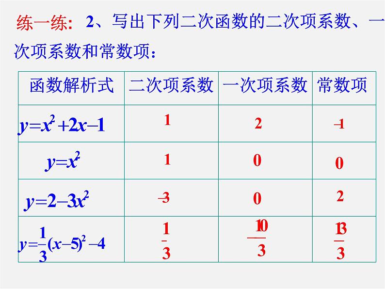 苏科初中数学九下《5.1 二次函数》PPT课件 (6)第8页