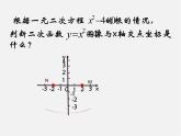 苏科初中数学九下《5.4 二次函数与一元二次方程》PPT课件 (5)