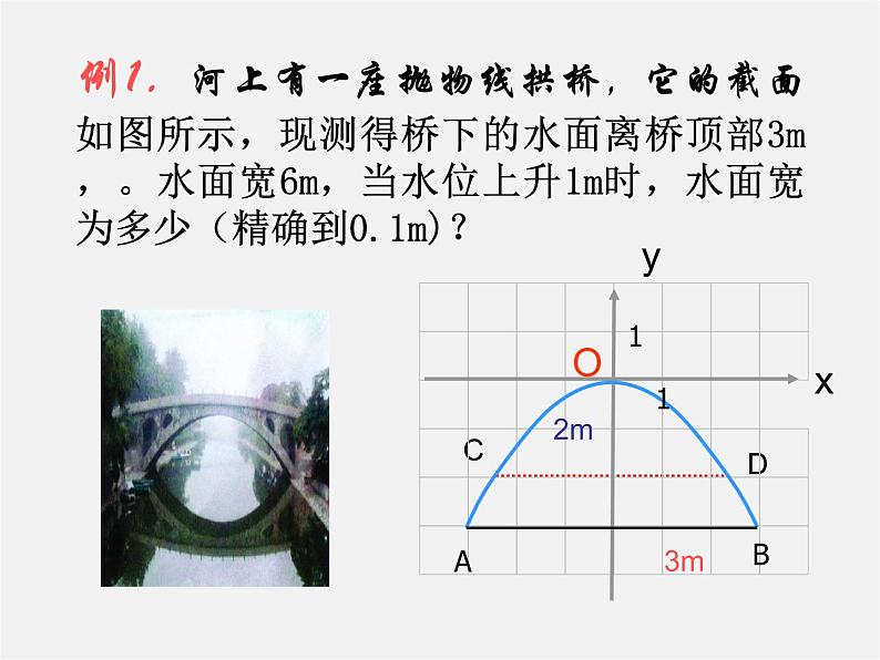 苏科初中数学九下《5.4 二次函数与一元二次方程》PPT课件 (4)第2页