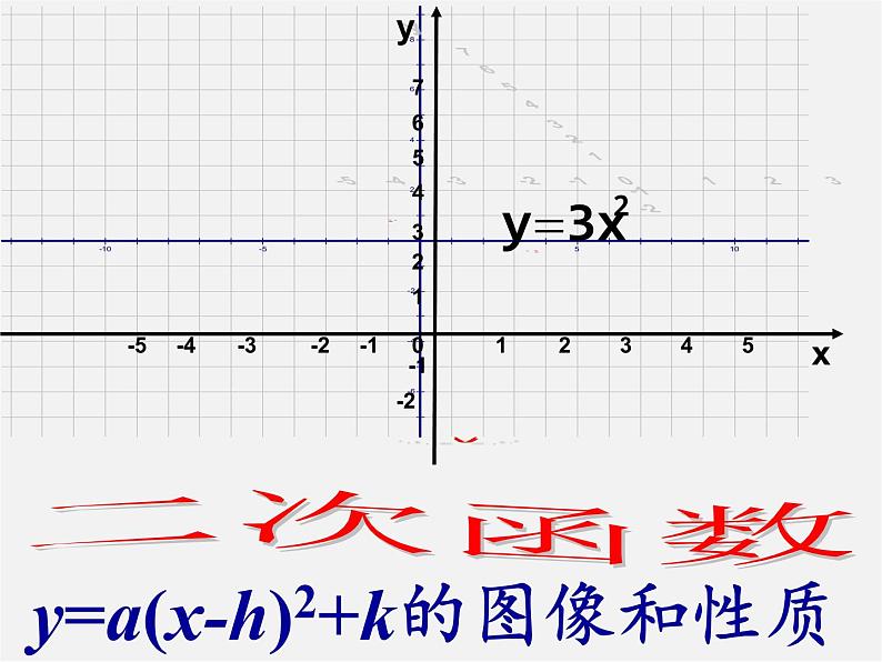 苏科初中数学九下《5.2 二次函数的图象和性质》PPT课件 (11)01