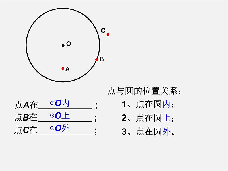 苏科初中数学九上《2.1 圆》PPT课件 (6)08