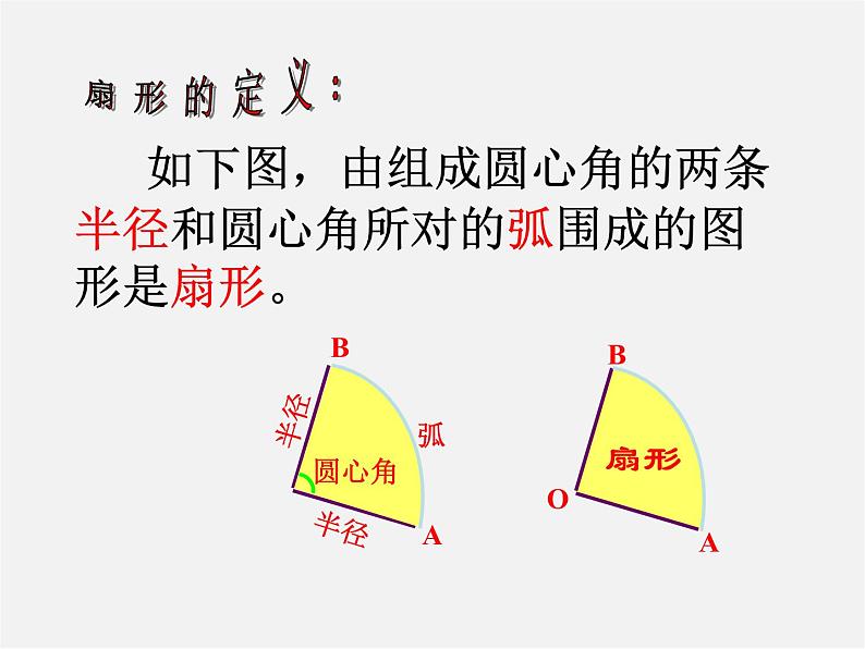 苏科初中数学九上《2.7 弧长及扇形的面积》PPT课件 (3)06