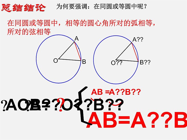 苏科初中数学九上《2.2 圆的对称性》PPT课件 (11)第6页