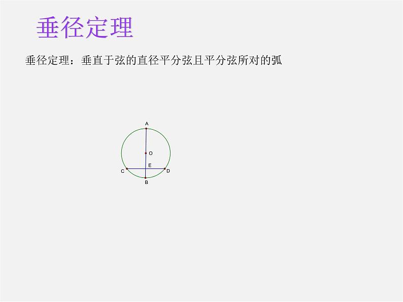 苏科初中数学九上《2.1 圆》PPT课件 (1)07