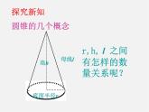 蘇科初中數(shù)學九上《2.8 圓錐的側(cè)面積》PPT課件 (2)