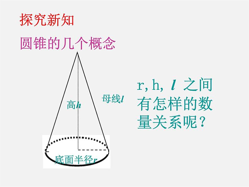 苏科初中数学九上《2.8 圆锥的侧面积》PPT课件 (2)04