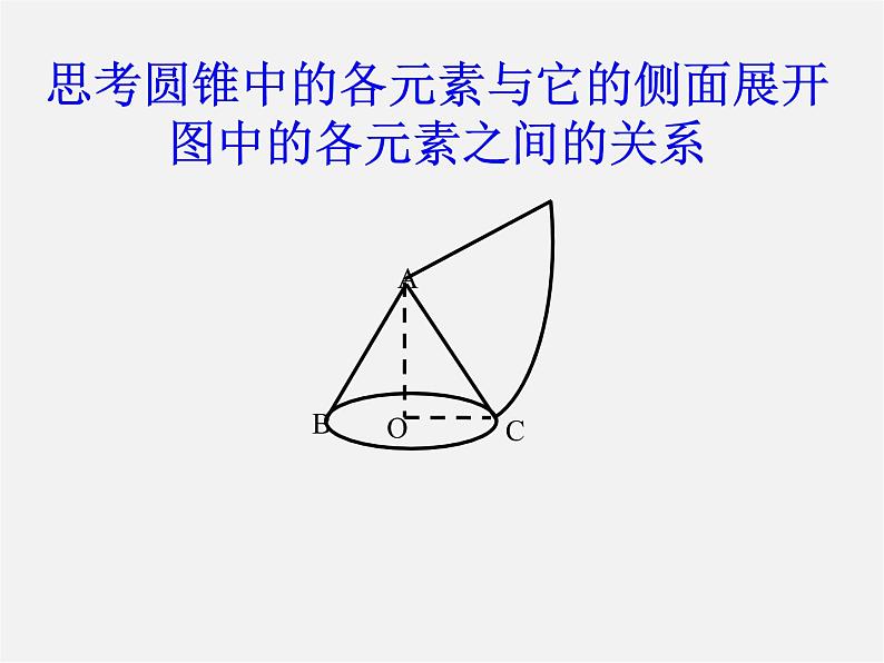 苏科初中数学九上《2.8 圆锥的侧面积》PPT课件 (2)06