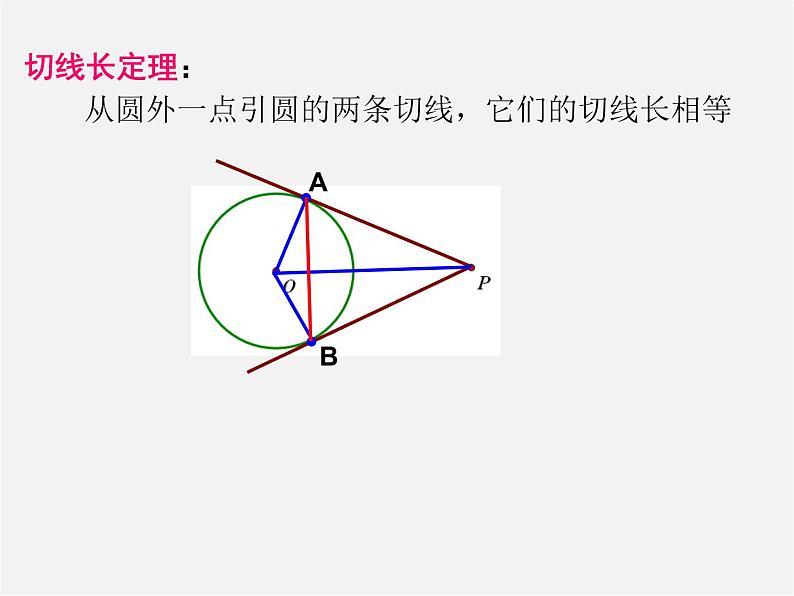 苏科初中数学九上《2.5 直线与圆的位置关系》PPT课件 (14)第3页