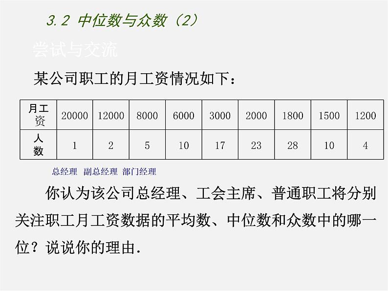 苏科初中数学九上《3.2 中位数与众数》PPT课件 (2)02