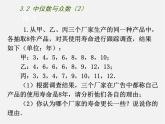 蘇科初中數(shù)學九上《3.2 中位數(shù)與眾數(shù)》PPT課件 (2)