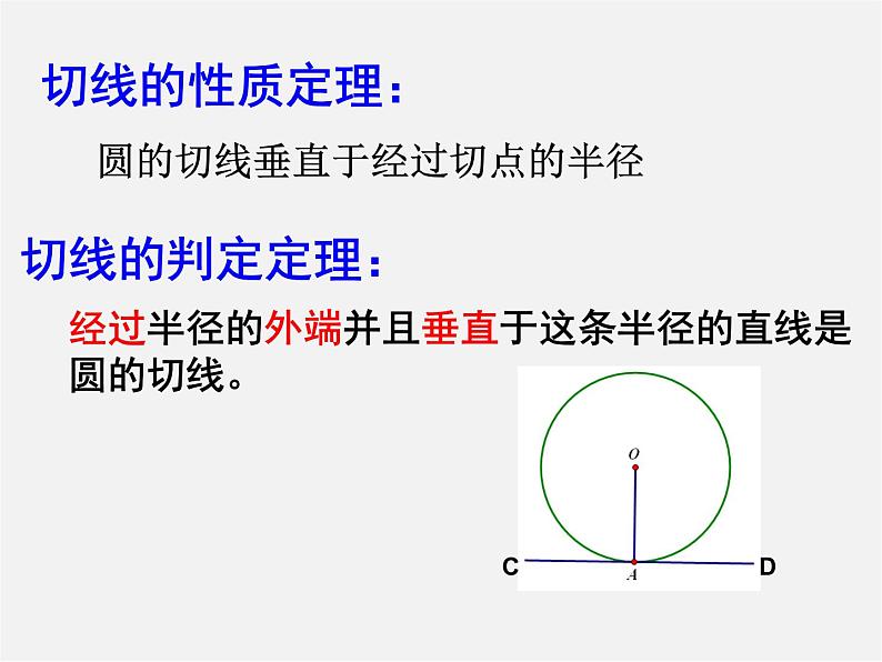 苏科初中数学九上《2.5 直线与圆的位置关系》PPT课件 (12)第2页