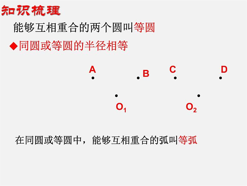 苏科初中数学九上《2.1 圆》PPT课件 (5)06