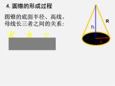 圓錐的側(cè)面積PPT課件免費下載