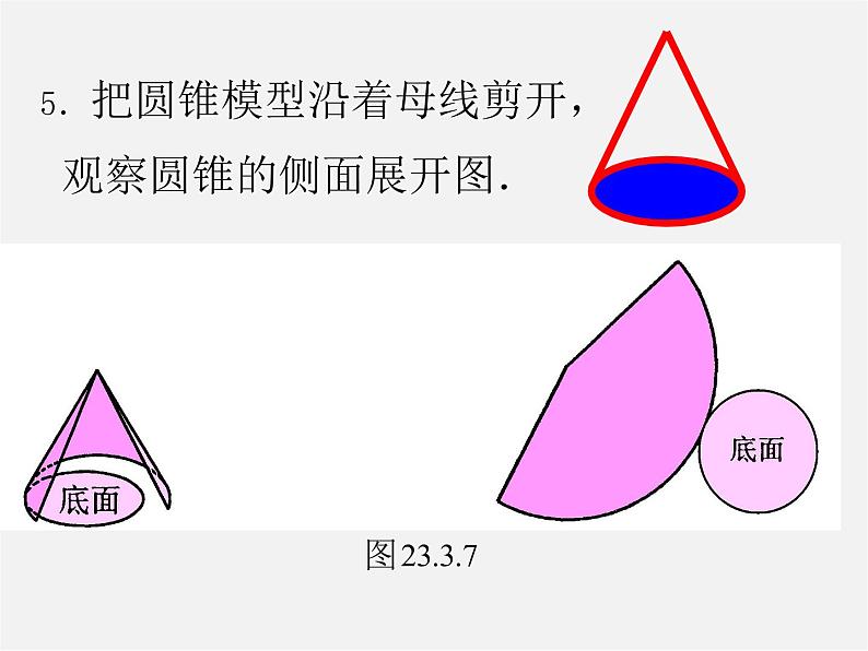 圆锥的侧面积PPT课件免费下载07