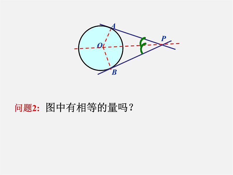 苏科初中数学九上《2.5 直线与圆的位置关系》PPT课件 (9)第4页