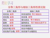 蘇科初中數(shù)學(xué)九下《6.5 相似三角形的性質(zhì)》PPT課件 (2)