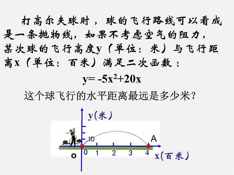 苏科初中数学九下《5.3 用待定系数法确定二次函数的表达式》PPT课件第1页