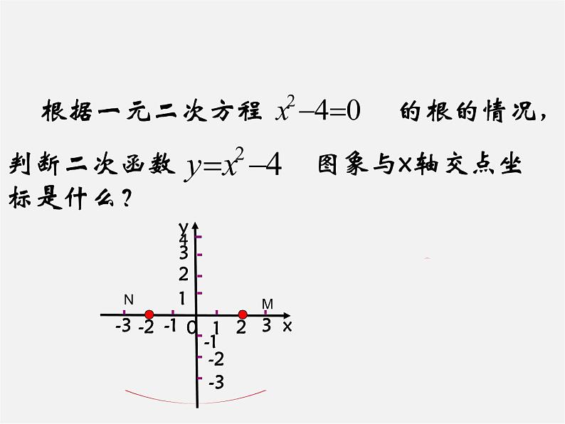 苏科初中数学九下《5.3 用待定系数法确定二次函数的表达式》PPT课件第4页