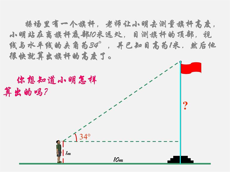 苏科初中数学九下《7.6 用锐角三角函数解决问题》PPT课件 (2)第1页