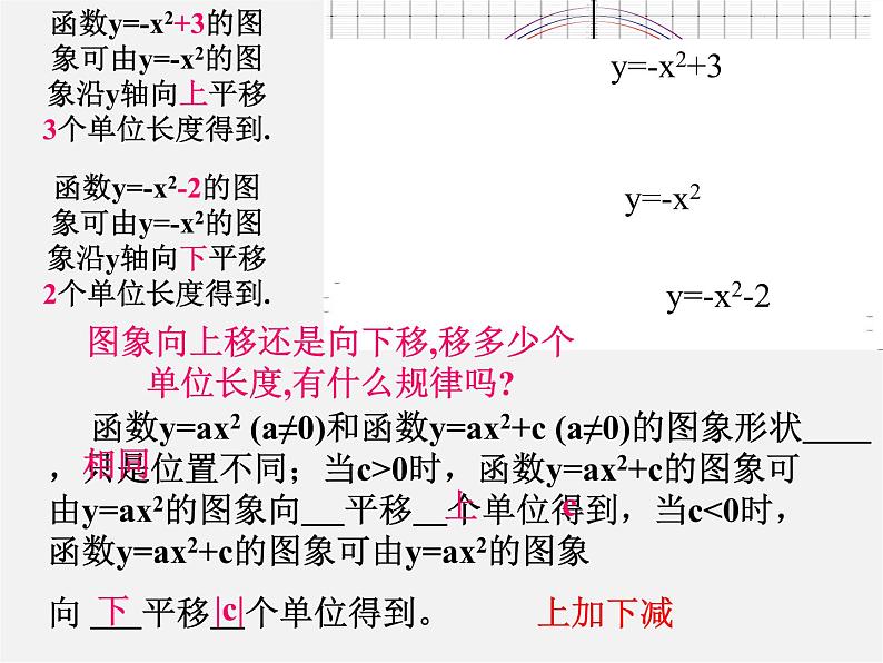 苏科初中数学九下《5.2 二次函数的图象和性质》PPT课件 (10)第5页