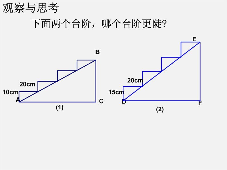 苏科初中数学九下《7.1 正切》PPT课件 (1)02